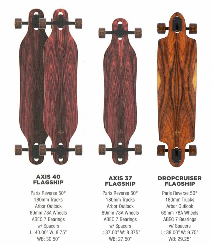 ARBOR SKATEBOARDS AXIS40 AXIS37 DROPCRUISER FLAGSHIP @37000