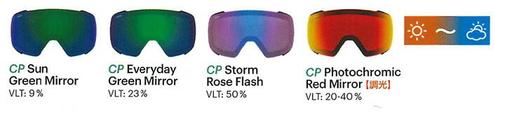 送料無料 スミス アイムポイント 21モデル Snow Vice 904 Goggle Smith Vice 送料無料