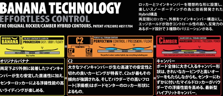 LIBTECH SNOWSKATE 39