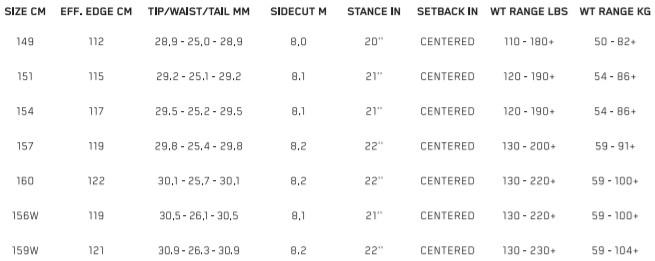 全品送料無料 楽天市場 K2 Snowboarding Afterblack 600 ケイツー スノーボード 正規代理店商品 送料無料 スノボ 用品 アイムポイント 売り切れ必至 Blaskos Ru