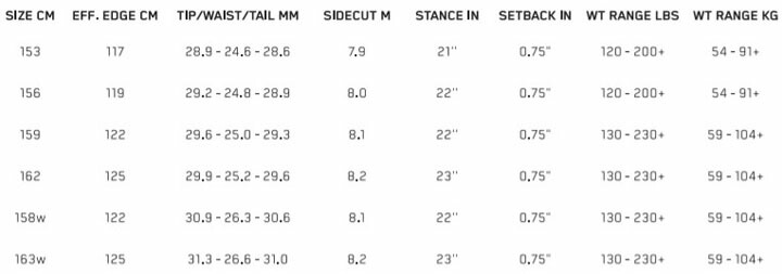 国産 楽天市場 K2 Snowboarding Broadcast ケイツー スノーボード 正規代理店商品 送料無料 スノボ 用品 アイムポイント 驚きの値段 Blaskos Ru