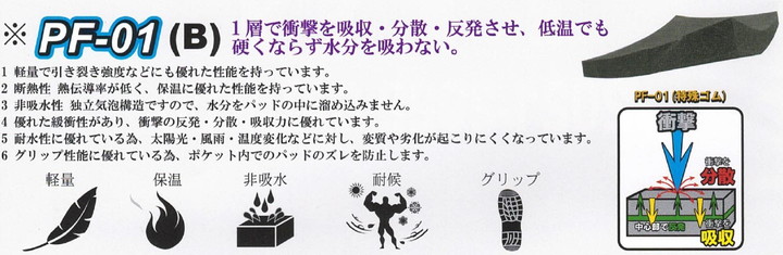 Ark Ski Snowboard Ar106 Ls Hip Protector Short 00 スキー スノーボード プロテクター Silk Music Com