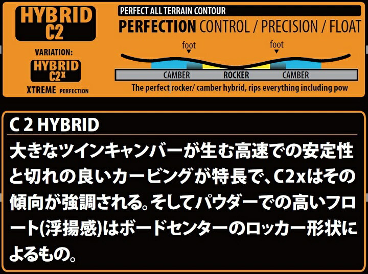 全品5倍 LIBTECH SNOWBOARDS リブテック スノーボード :アイムポイント 定番在庫