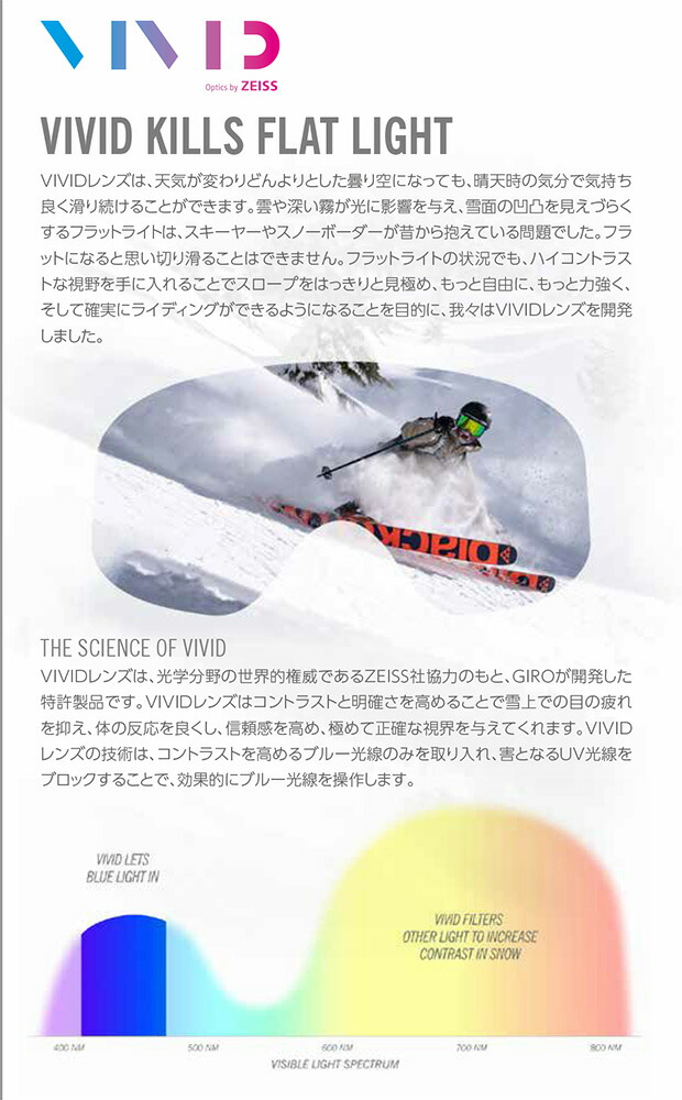 喜ばれる誕生日プレゼント GIRO SNOW GOGGLE ARTICLE @26000 ジロ ゴーグル 正規代理店商品 送料無料  whitesforracialequity.org