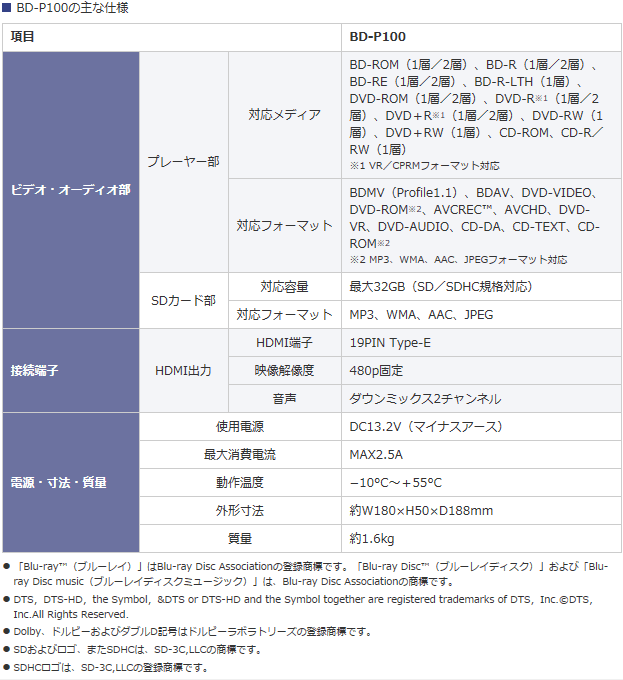 楽天市場 P100 三菱電機 車載用ブルーレイディスクプレーヤー 1dinサイズ Nr Mz80 Nz Mz60シリーズ対応 P100 9980 アットマックス