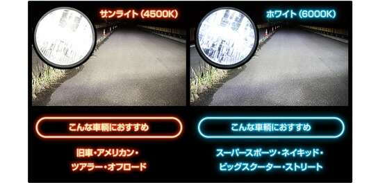 Spherelight スフィアライト バイク用ledヘッドライト Rizing2 H7 Srbh7060 ホワイト 6000k Dc12v 2400 ルーメン スーパースポーツ ネイキッド ビッグスクーター等 Srbh7060 9980 Painfreepainrelief Com