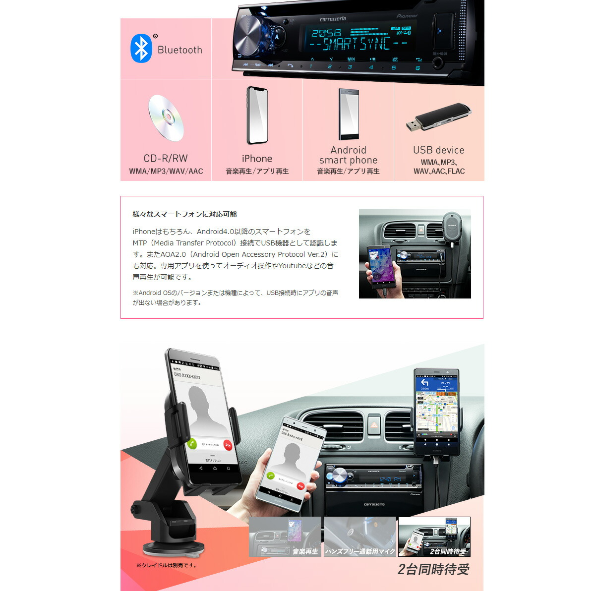 Car Audio In Consumer Electronics Consumer Electronics Car Audio In Dash Units Pioneer Carrozzeria Car Audio 1din Cd Bluetooth Usb Deh 5400 From Japan New