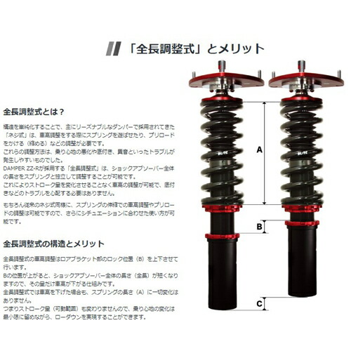 最安値のblitz ブリッツ 985 車高調キット Zz R Specdsc Plus Mh55s Wagon R 4wd 985 91 新作当季大流行の