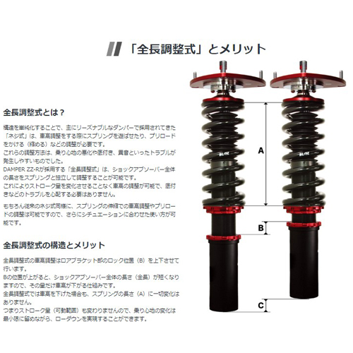 Blitz ブリッツ 車高調キット Zz R Specdsc Plus Z33 Z 91 Mvgbijsherpa Nl