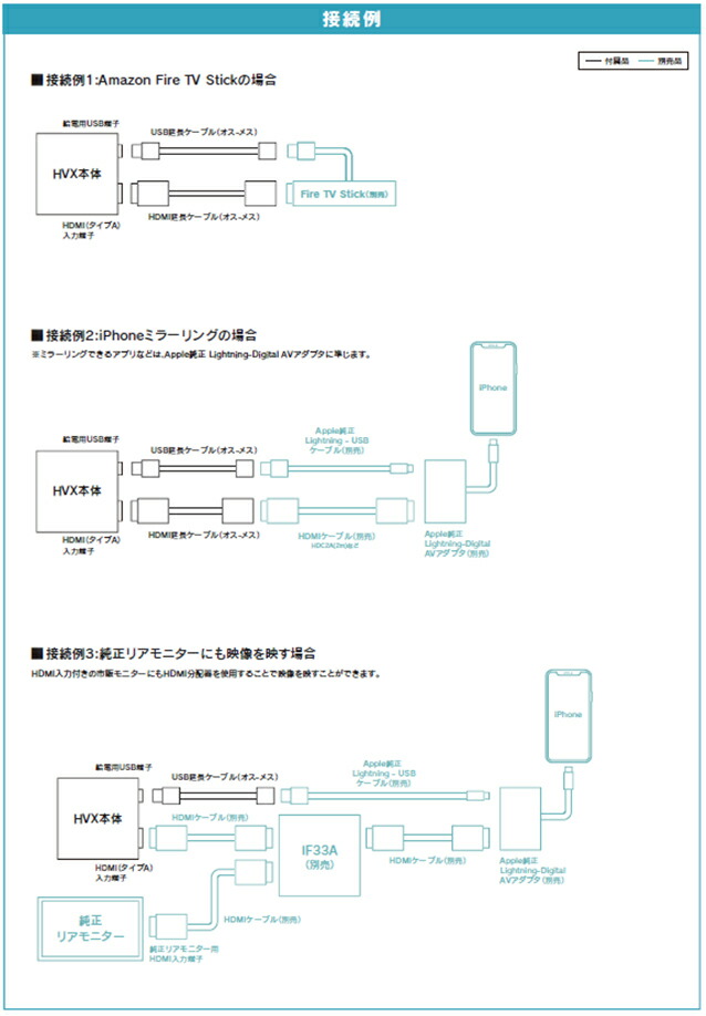 ヴェルファイア 送料無料 R2 1 Sonic Sdナビゲーションシステム Hdmi トヨタ カーナビ カーエレクトロニクス Beat アルファード Sonic 送料無料 Jblプレミアムサウンドシステム デジタルインプット T Connect 映像入力 ビートソニック Hvxt01 インターフェース Hvxt01