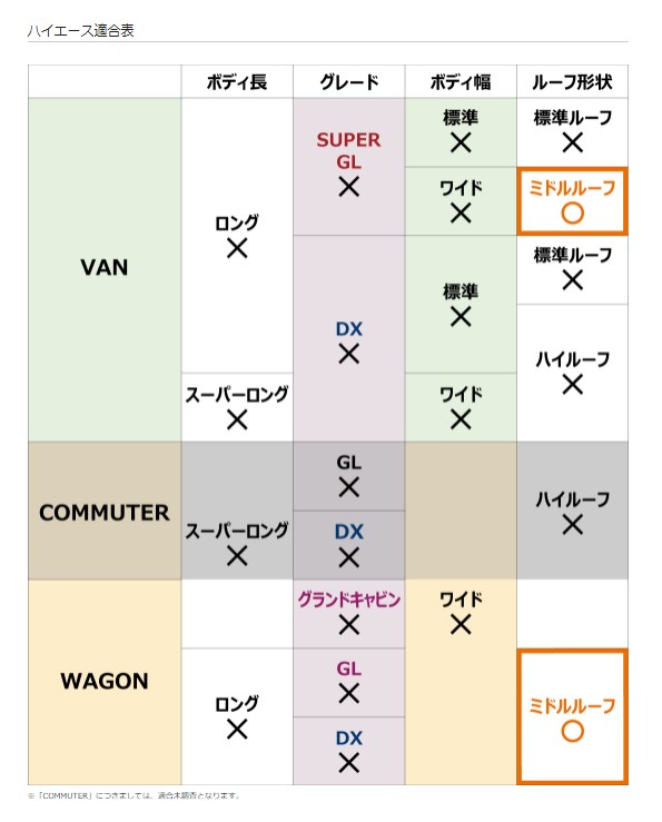 ースミドル㊐ アルパイン クレールオンラインショップ - 通販 - PayPayモール KTX-Y3005BK-M 12.8型リアビジョン  パーフェクトフィット ブラック —・リアクー - comunidadplanetaazul.com