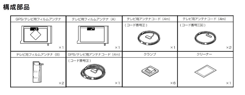 人気ショップが最安値挑戦 アルパイン KAE-700DT 地デジ GPS用アンテナ 4ｍ {KAE-700DT 960 }  chosica.nuevomundo.edu.pe