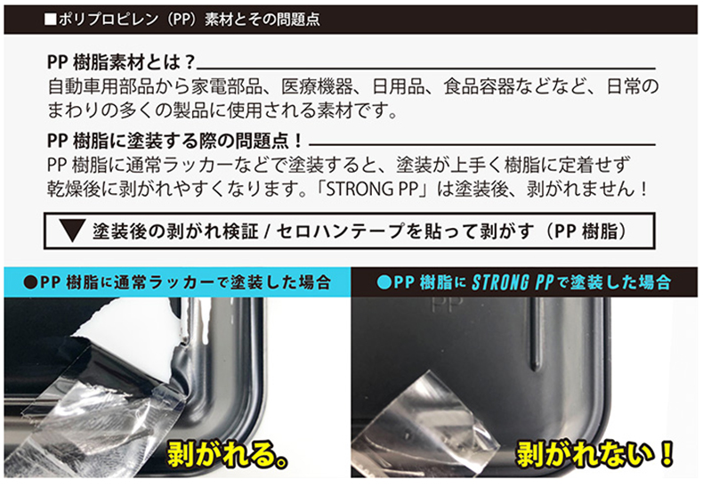 楽天市場 Strong Pp ストロング ピーピー つや消しブラックスプレー スプレー式キズ修復剤 補修剤 E 130 Eve Design 車用補修 E 130 1312 アットマックス