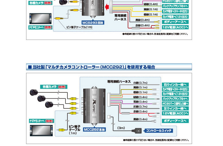 楽天市場 データシステム Svc260ii サイドviewカメラ サイドビューカメラ 車体の側方を確認できます Svc260 2 1450 アットマックス