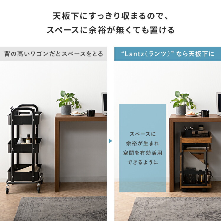 2/5限定！全品10％OFFクーポン配布中】 サイドワゴン キャスター付き