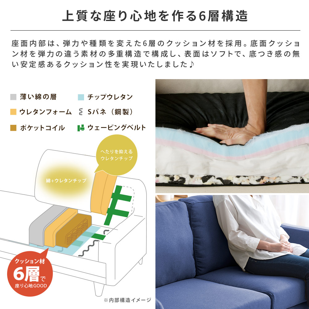 長いす 2人柄掛け ソファ 北欧 律令ソファー 寝椅子ソファ 格好いい 素敵 コーヒーショップ為来 ぽっぽコイル レトロ ニグロ 溢れ者 灰色 ミッドセンチュリー ウェストシーサイド 赤裸裸 なめし革 二人組掛け 2 5pソファ Lauru ラウル Cannes Encheres Com