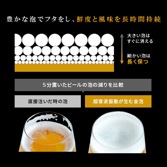 最も優遇 楽天市場 ビールサーバー ビアサーバー 乾電池 コードレス 家庭用 ビール ギフト 本格 超音波 泡 おいしい アウトドア キャンプ プレゼント バーベキュー キャンプ パーティー ホームパーティー おしゃれ コンパクト 軽量 小型 グリーンハウス スタンド型ビア