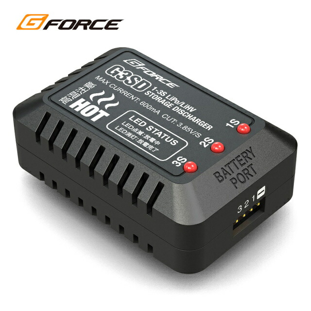 楽天市場】【 OPTION No.1 】 東京マルイ 電動コンパクトサブ