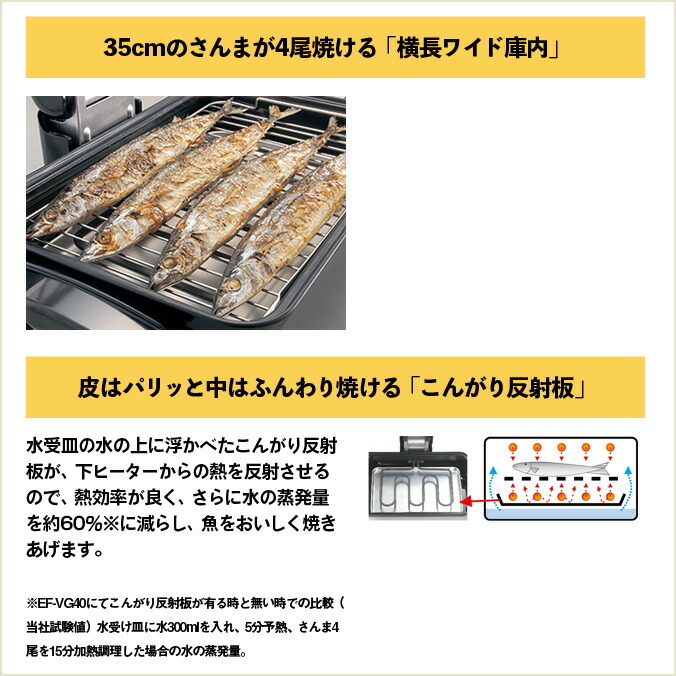 年中無休 EF-VG40 SA 象印マホービン シルバー 両面焼きフィッシュロースター キッチン家電