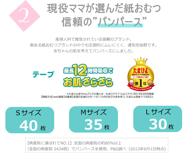 コールマン Coleman バーベキュー コンロ 涼しいパフォーマンス2通り割烹店 170 9369