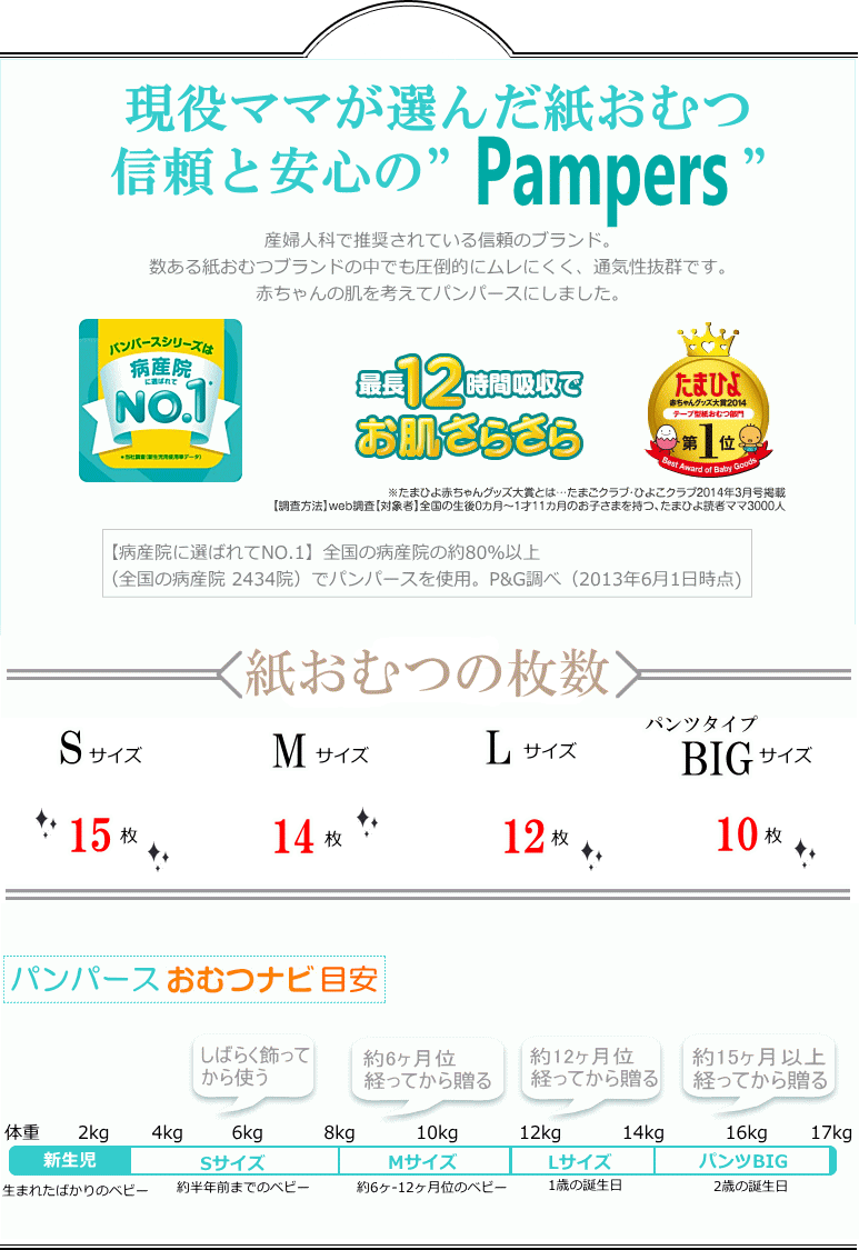 楽天市場 おむつケーキ 布絵本 バルーン 土曜日 出産祝いベビーギフト オムツケーキ パンパース 男の子 女の子 売れ筋 布絵本 いないいないばあ 布のおもちゃ 布製玩具 絵本 知育おもちゃ 出産祝い 教育玩具 送料無料 おむつケーキ専門店アイリムベビー