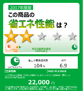 統一省エネラベル