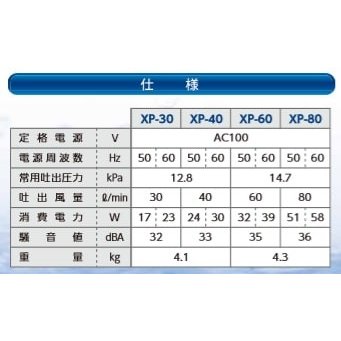 2年保証付テクノ高槻XP-30圧力計付きエアーポンプ静音30L省エネ型ブロワーエアーポンプブロアーポンプ浄化槽エアポンプ電動ポンプ