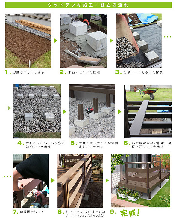 人工木ウッドデッキ 1 0間9尺オープン 調整束 Aks ウッドデッキ 樹脂デッキ 人工木デッキ 縁台 Diy 組立て 腐らない Mpgbooks Com