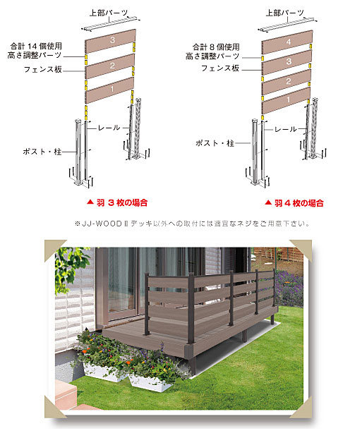 フェンス 縁台 ウッドデッキ 延長セット フェンス3枚 Aks 縁台 ウッドデッキオプション 組立て Diy エクステリア ガーデンファニチャー Diy 腐らない 人工木ボーダーフェンス あいる 店 オプション 人工木デッキ