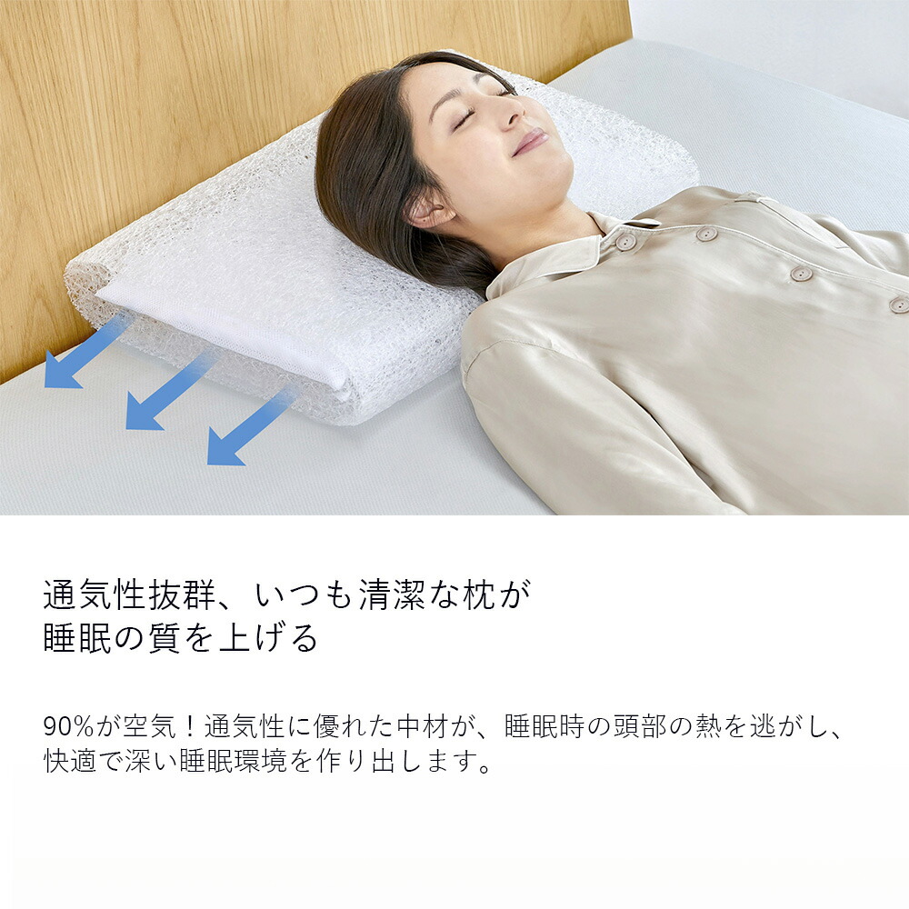 P3倍☆5/15(金)20時〜4時間限定】【公式】エアウィーヴ ピロー S-LINE