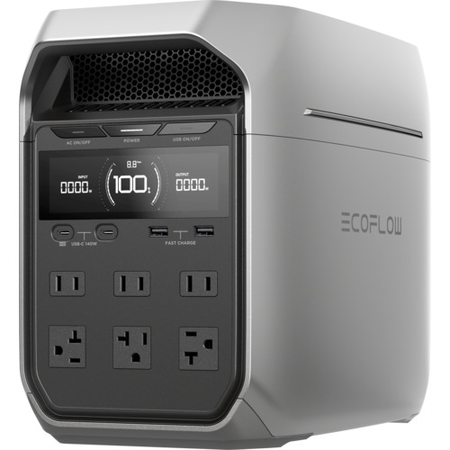 ＥｃｏＦｌｏｗ 携帯型ワット数 ＤＥＬＴＡ ３ Ｐｌｕｓ EFDELTA3P-JP-CBOX 686-9481