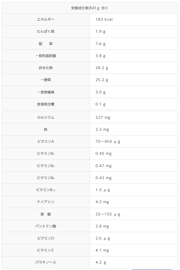 新品即決 ブルボン スローバーチョコレートクッキー 41g 2ケース 216本 全国一律 エアリーコンタクト 超目玉 1spr Omsk Ru