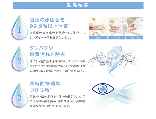 アキュビューリバイタレンズ 360ml 12本 3本セット4箱 Amo エイエムオー アキュビュー ケア用品 洗浄液 コンタクトレンズ ソフトコンタクトレンズケア用品 Sermus Es