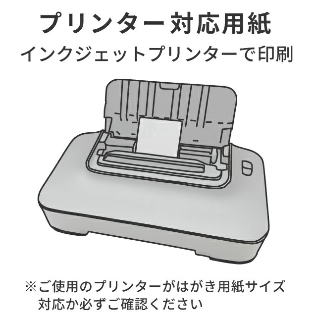 弔慰端書 寒中往訪 印す 110枚 ピンク さくら 模型 ハガキ 喪中 喪中ハガキ 使い道懐紙 はがき 模様 ピーク 例文 文例 テンプレート 原物 年賀欠礼 年賀郵便つっぱねる Daemlu Cl