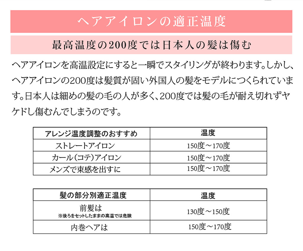 楽天市場 新商品宣伝期間中 期間限定セール35 Off ヘアアイロン カール両用 マイナスイオン ダブルイオン コテ ヘアーアイロン 海外対応 1年保証 ポーチ ギフト プレゼント 男性 メンズ 家電 夜桜ブラック 愛pets