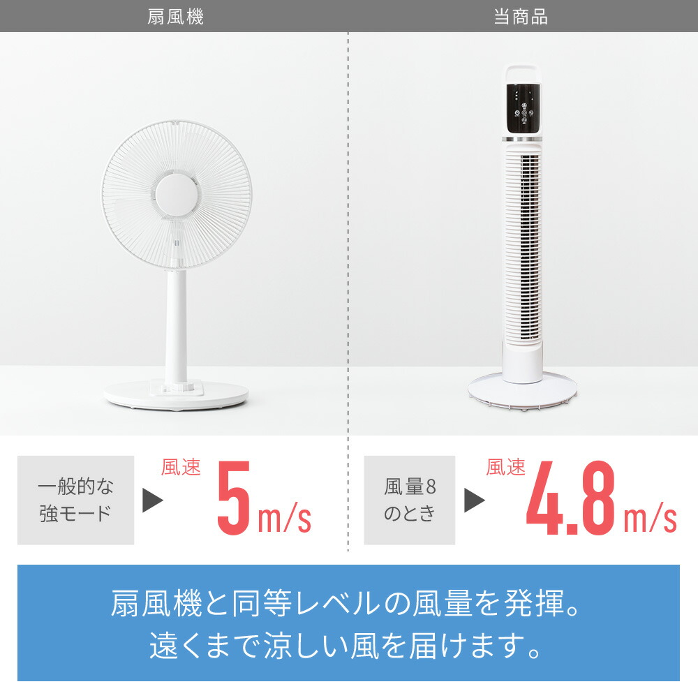 タワーファン スリム Dcモーター 扇風機 Dc タワー 首振り おしゃれ Dcモーター タワーファン リビング扇風機 風量 8段階 マイナスイオン スリムファン ファン 省スペース 縦型 リモコン付き Dtf 80 ホワイト ブラック Napierprison Com