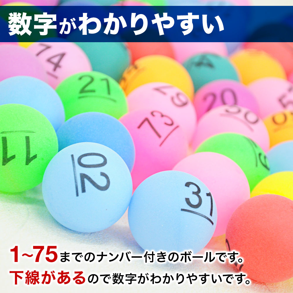 市場 5％OFFクーポン 抽選箱 抽選ボール 抽選球 投票箱 抽選ボックス セット 小型 13日9:59まで アクリル アクリル抽選箱 組み立て式  1面クリア