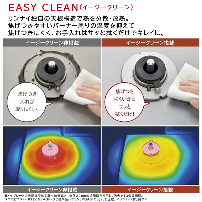 ガスコンロ プロパン ガス リンナイ ガステーブル 幅59cm 左強火力 2口 ガラスコート 据置 水無し片面焼き お手入れ 掃除 簡単 Rte65vagp L Lpg グレー シルバー プロパンガス Lpガス Dwellingplaceint Org