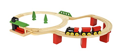 BRIO 古典派音楽DX軌跡仕掛ける 33424