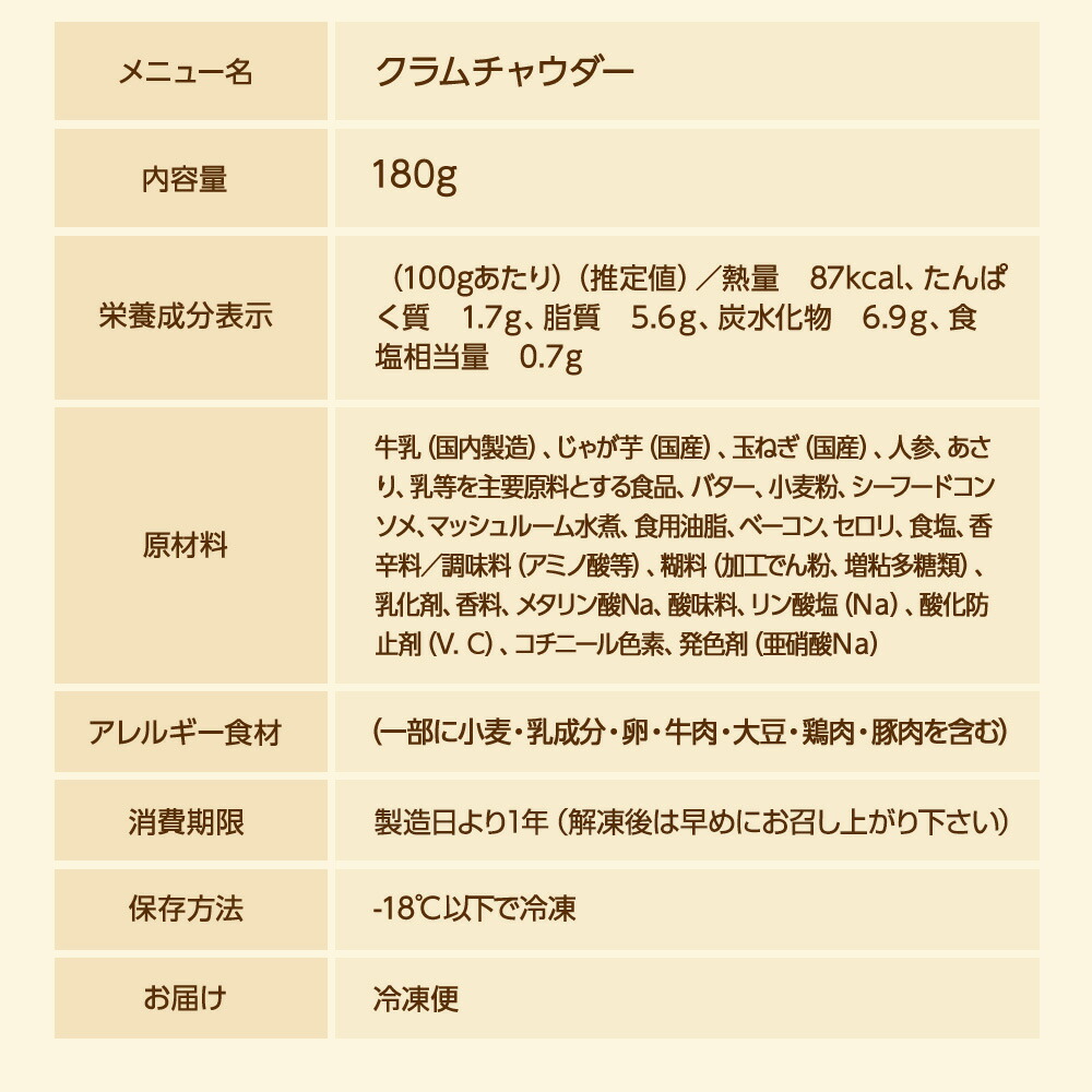 クラムチャウダー説明文