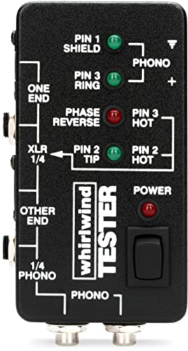 【中古】【未使用・未開封品】Whirlwind Tester