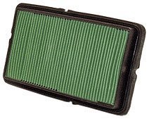 【中古】【未使用・未開封品】WIX フィルター 46064 エアフィルターパネル 1枚入り