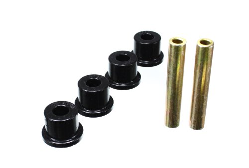 【中古】【未使用・未開封品】エネルギーサスペンション 4.1102G トランスクロスメンバーマウント