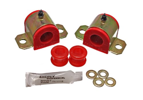 【中古】【未使用・未開封品】エナジー サスペンション 16.5122R ホンダ 23MM RR スウェイバーセット
