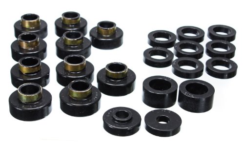 【中古】【未使用・未開封品】Energy Suspension 2.4102G ボディマウント CJ5-7用