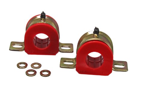 【中古】【未使用・未開封品】Energy Suspension 9.5173R 1-3/8インチ スウェイバーブッシングセット