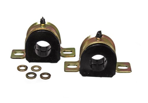 【中古】【未使用・未開封品】Energy Suspension 9.5171G 1-3/16インチ スウェイバーブッシングセット