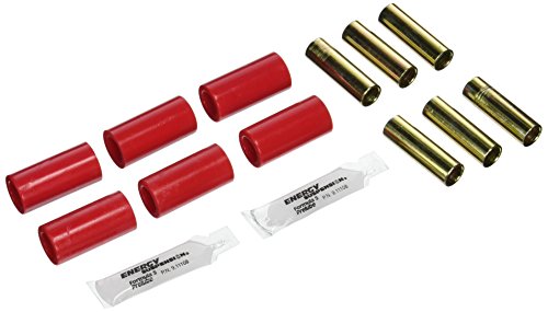 【中古】【未使用・未開封品】エネルギーサスペンション2.2101R CJスプリングブッシング、FRT または RR