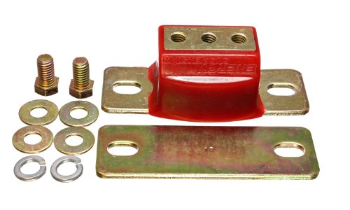 【中古】【未使用・未開封品】Energy Suspension GM用トランスミッションマウント 3.1108R