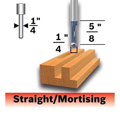 【中古】【未使用・未開封品】Bosch 85221MC 1/4 In. x 5/8 In. Carbide-Tipped Double-Flute Straight Router Bit